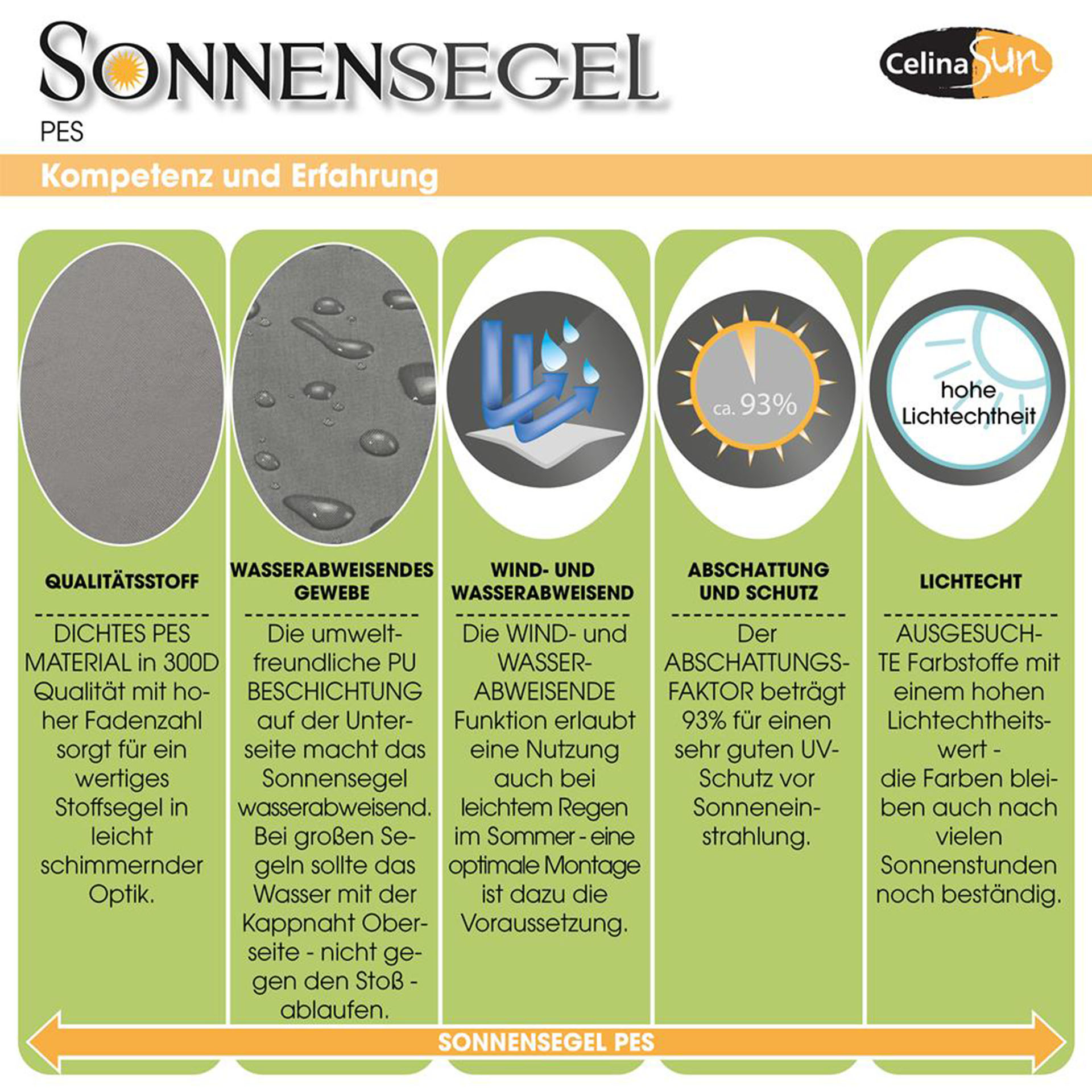 Sonnensegel PES Qualitäten-2 Sonnensegel PES Qualitäten-2