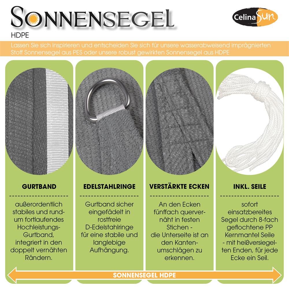 Sonnensegel HDPE Qualitäten-1 Qualitätsmerkmale Material HDPE Sonnensegel